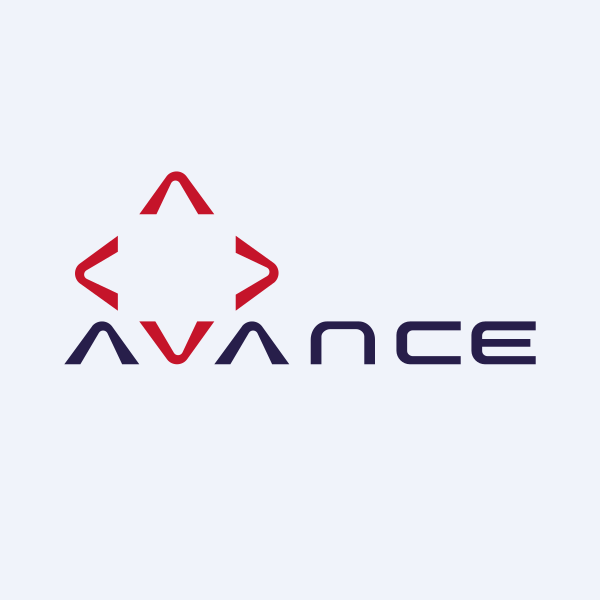 Avance Technologies Ltd.