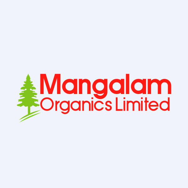 Mangalam Organics Limited