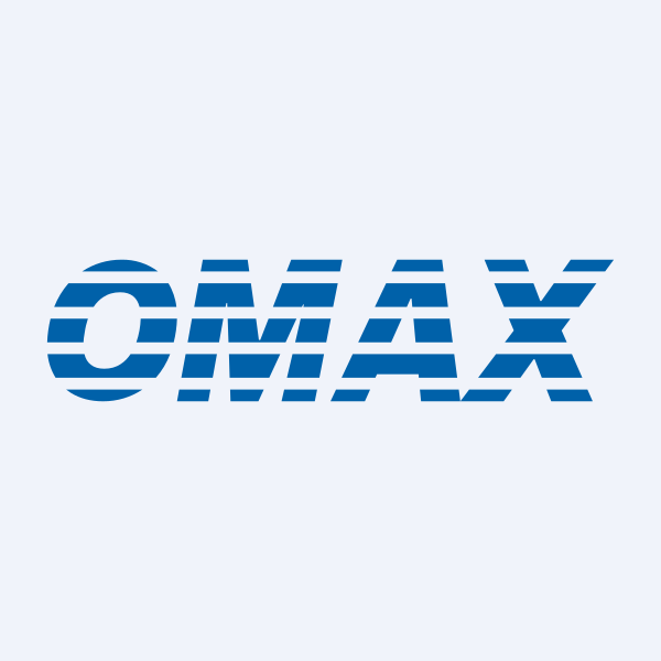 Omax Autos Ltd.,